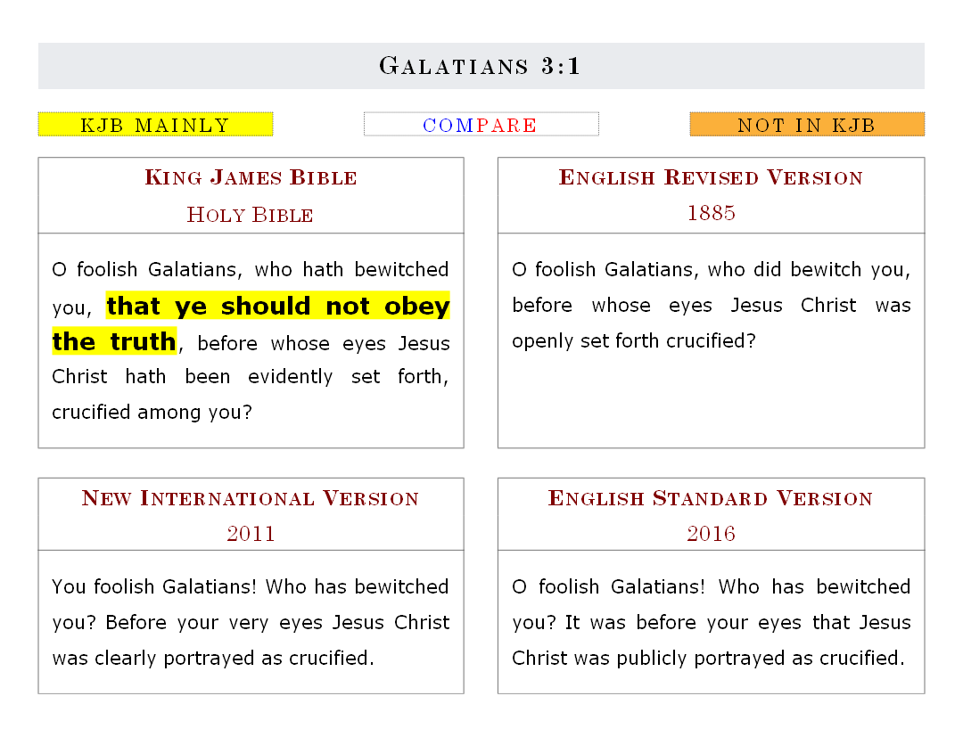 Galatians 3:1