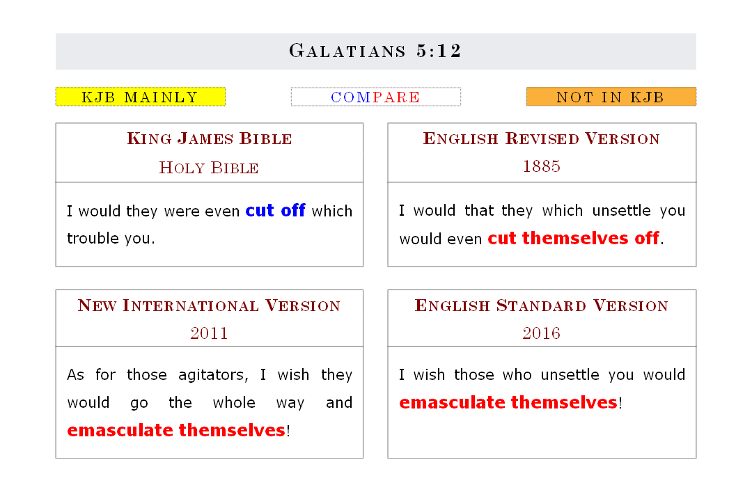 Galatians 5:12