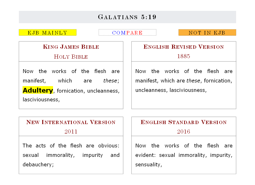 Galatians 5:19