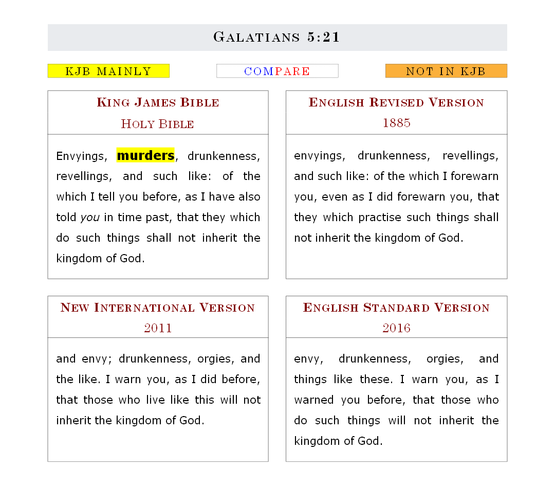 Galatians 5:21