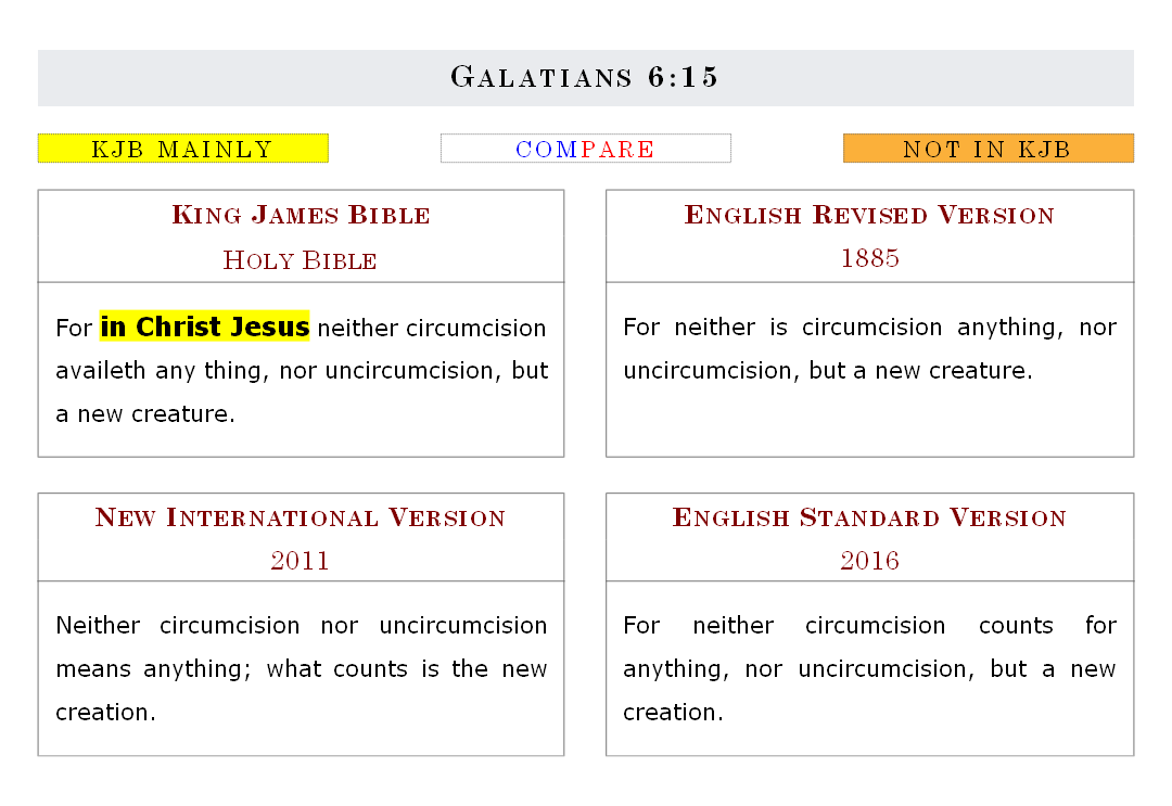 Galatians 6:15