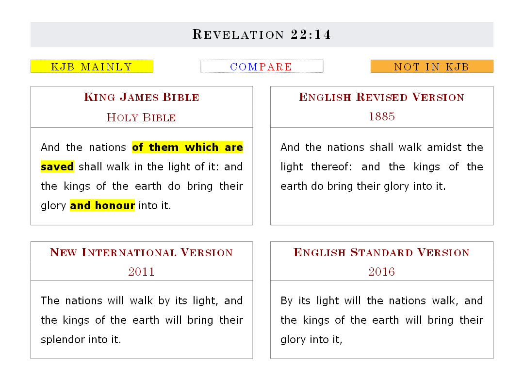 Revelation 22:14