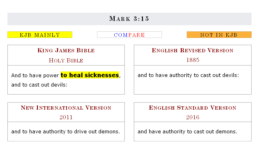 Mark 3:15