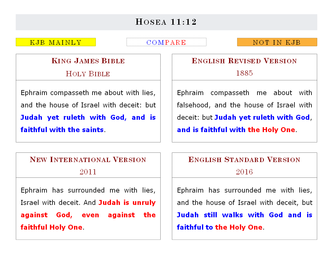 Hosea 11:12